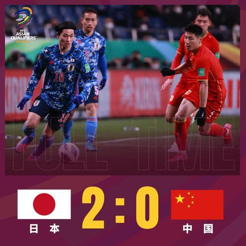 中国vs日本足球情况