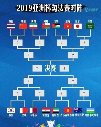 中国vs泰国1比5球员列表