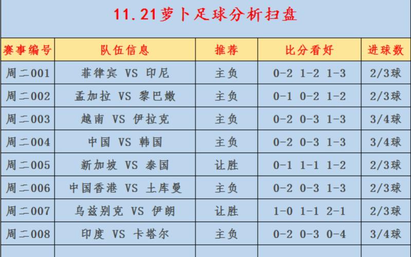 中国vs韩国长沙篮球比分