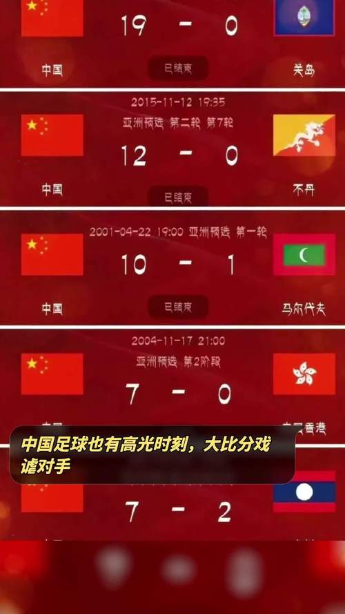 篮球泰国vs中国香港比分
